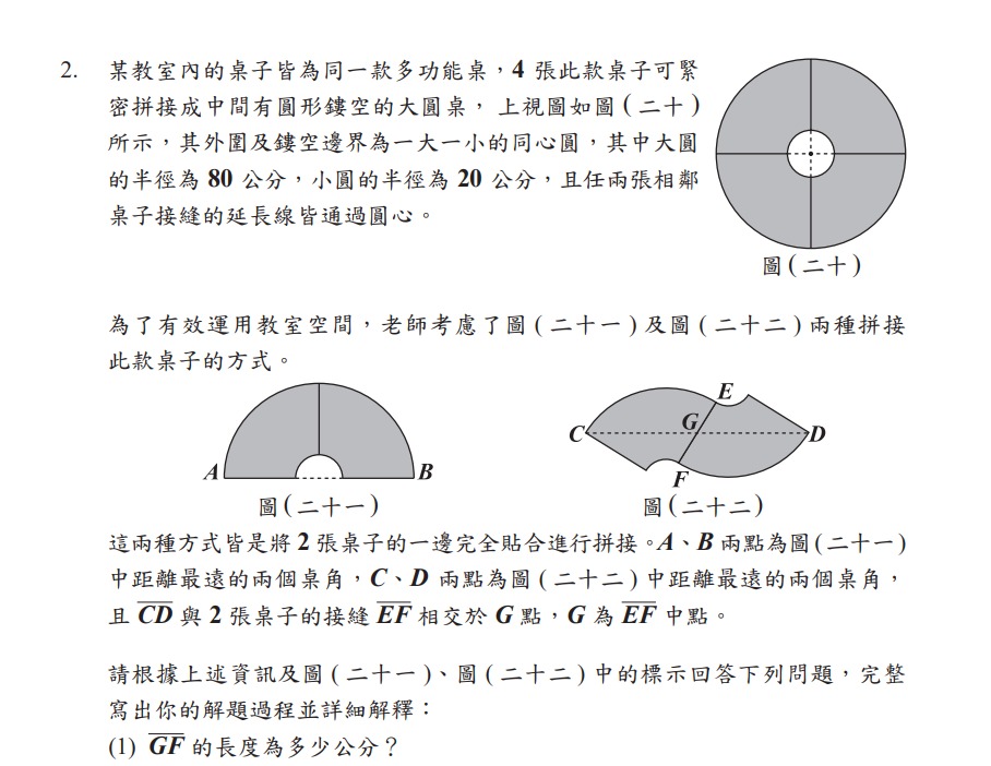 Question 2 subquestion 1 in 113 CAPS(math)